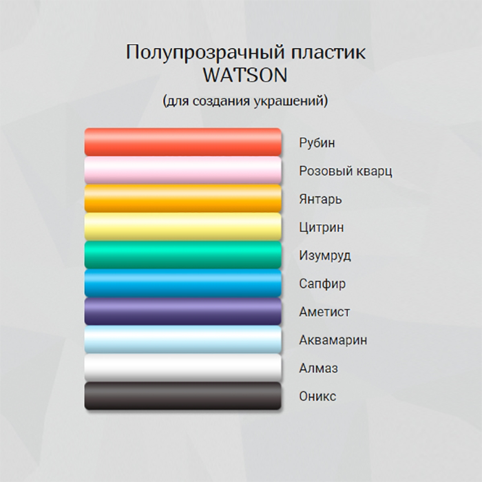 Набор PLA