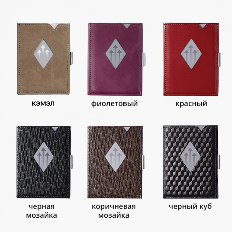 Бумажник-картхолдер Exentri Wallet с RFID-защитой электронных карт