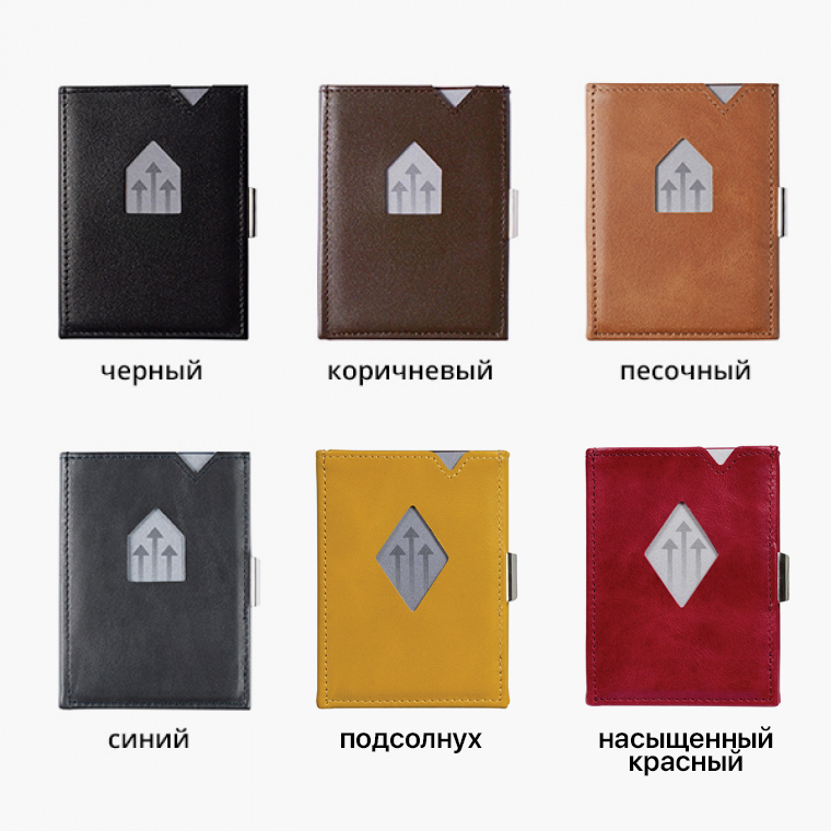 Бумажник-картхолдер Exentri Wallet с RFID-защитой электронных карт