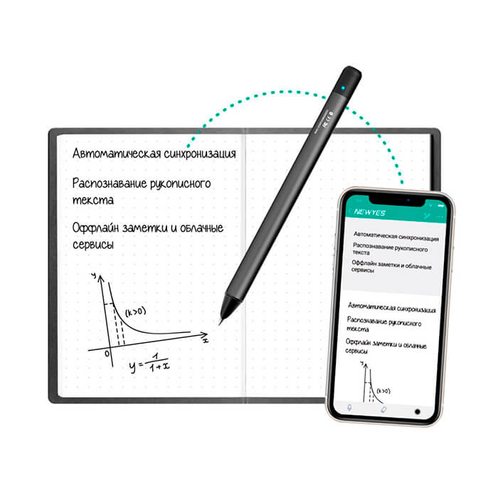 Смарт-ручка Newyes с оптической системой позиционирования и памятью на 800 страниц формата A5