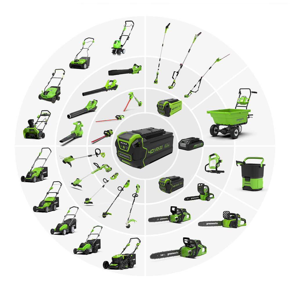 Фирменные литий-ионные аккумуляторы для линейки устройств Greenworks 40V с индикатором уровня заряда