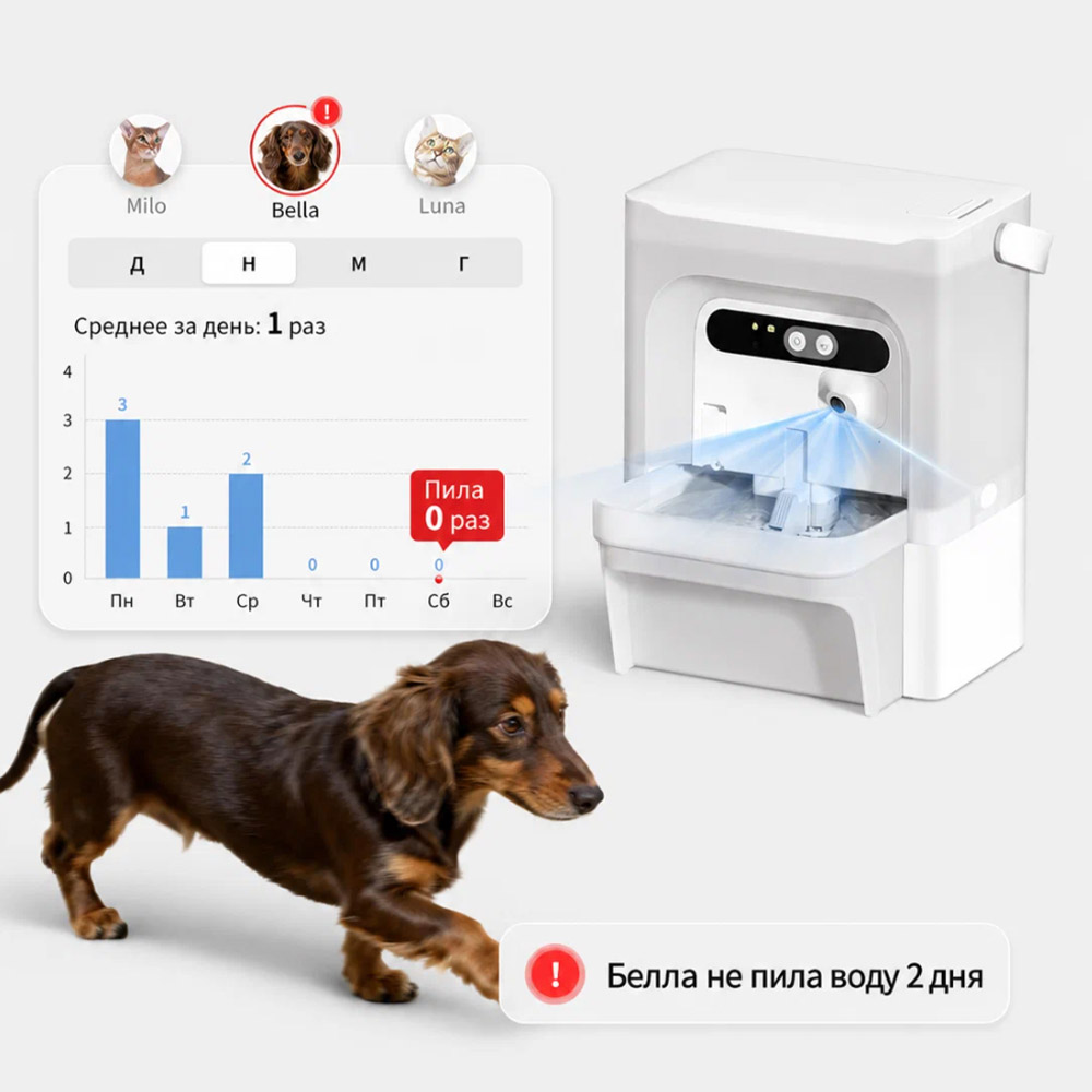 Умная поилка PETKIT Eversweet Ultra с AI-камерой - свежая вода и наблюдение за питьевыми привычками питомца